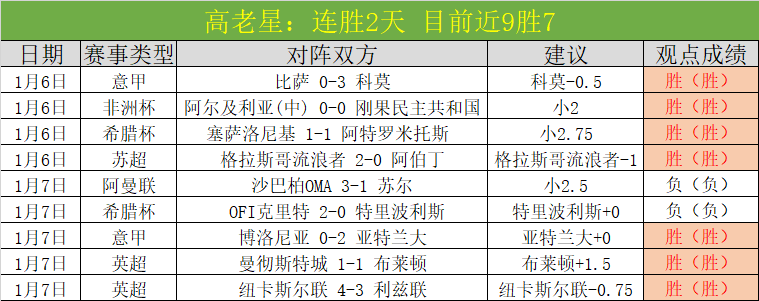 罗德里戈成,马竞进球达,继拉莫斯后,凯发娱乐官网,凯发娱乐官网入口,凯发娱乐网站,凯发娱乐官网娱乐,凯发娱乐,凯发娱乐登录入口