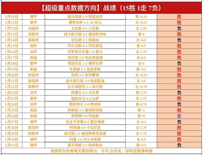 張琳芃,韓勝利戰中,我軍旗開得,凯发娱乐官网,凯发娱乐官网入口,凯发娱乐网站,凯发娱乐官网娱乐,凯发娱乐,凯发娱乐登录入口