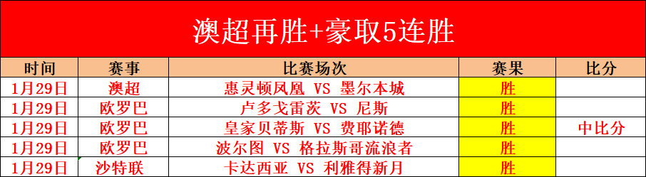 張琳芃,韓勝利戰中,我軍旗開得,凯发娱乐官网,凯发娱乐官网入口,凯发娱乐网站,凯发娱乐官网娱乐,凯发娱乐,凯发娱乐登录入口