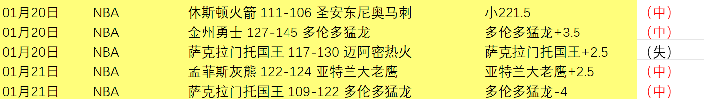 冬窗转会,八队球队迫,切寻求阵容,凯发娱乐官网,凯发娱乐官网入口,凯发娱乐网站,凯发娱乐官网娱乐,凯发娱乐,凯发娱乐登录入口