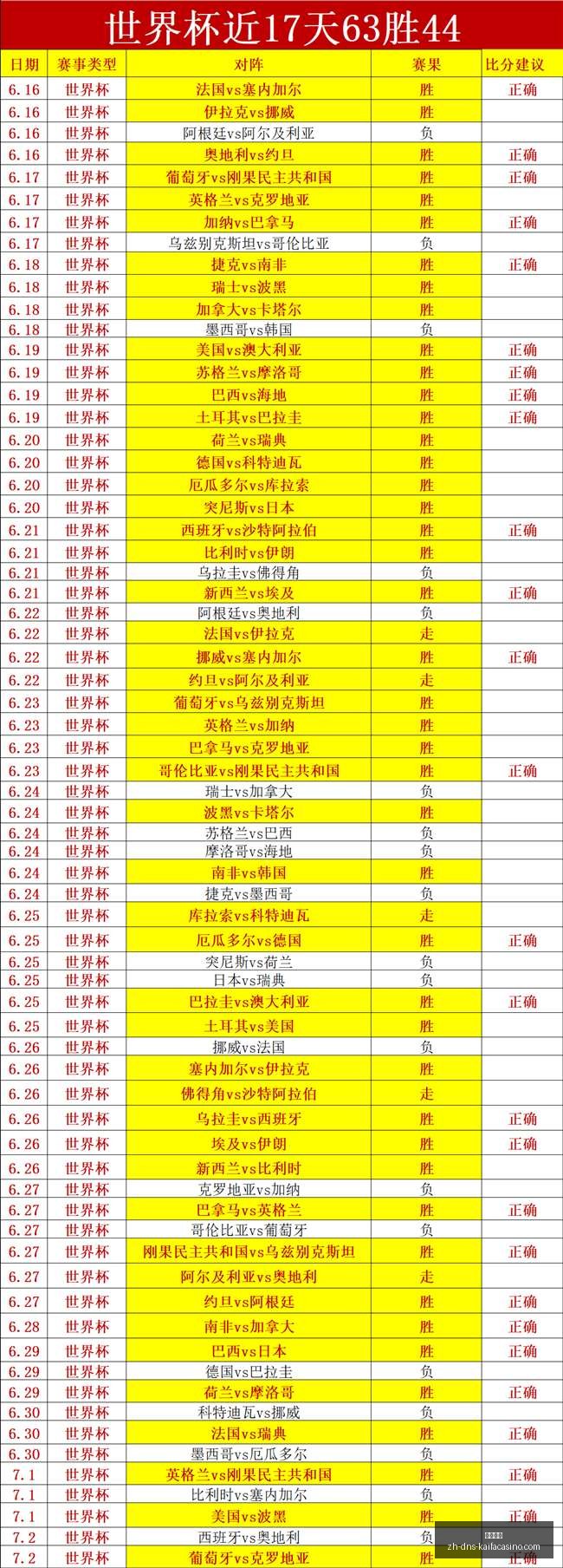 凯发娱乐,凯发娱乐官网,凯发娱乐App,凯发娱乐官网,凯发娱乐App,凯发娱乐互动,凯发娱乐登录,凯发娱乐平台