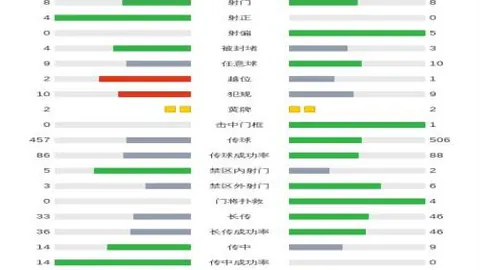 “欧联杯预热：特温特迎战博德闪耀，队长悬念未决，二号射手有望担纲”