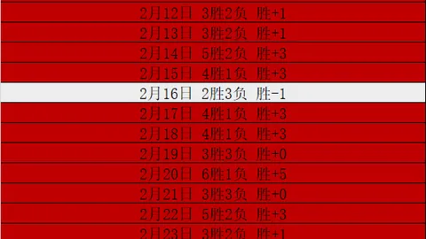 【篮球盛宴】NBA狂揽39胜25负！每日精选一役，不容错过！🏀🌟