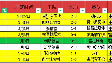 福克斯争夺战激烈，国王高层坚守立场拒绝放人