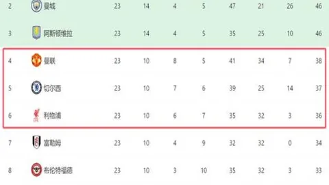 《NBA焦点对决：步行者VS火箭深度剖析，捕捉赛场精彩瞬间》