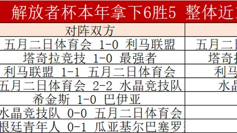 新疆伊力特对决上海久事CBA专家期号质合分析推荐